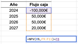 Calcular VPN en Google Sheets