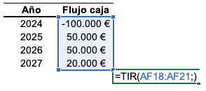 TIR Excel