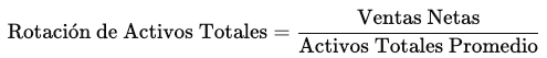 Cómo se calcula la rotación de activos totales