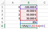 formula del VPN en Excel